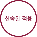 신속한 적용